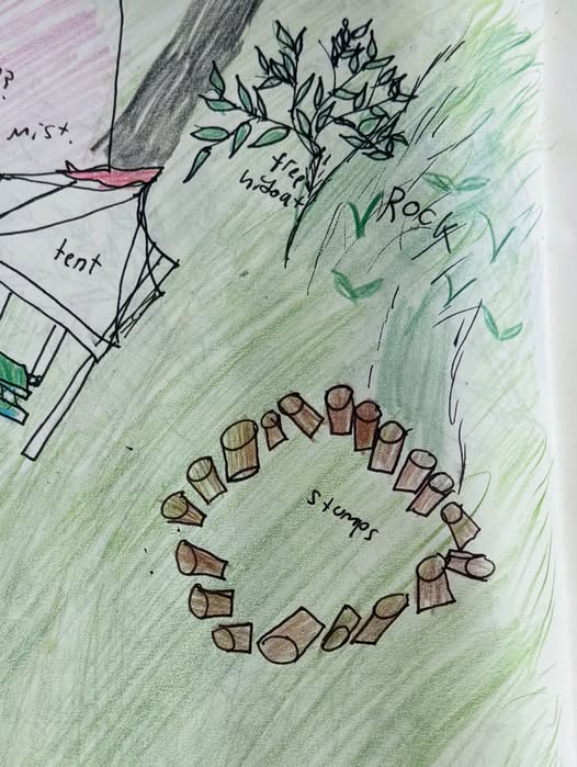 A student's drawing of a forest school stump circle